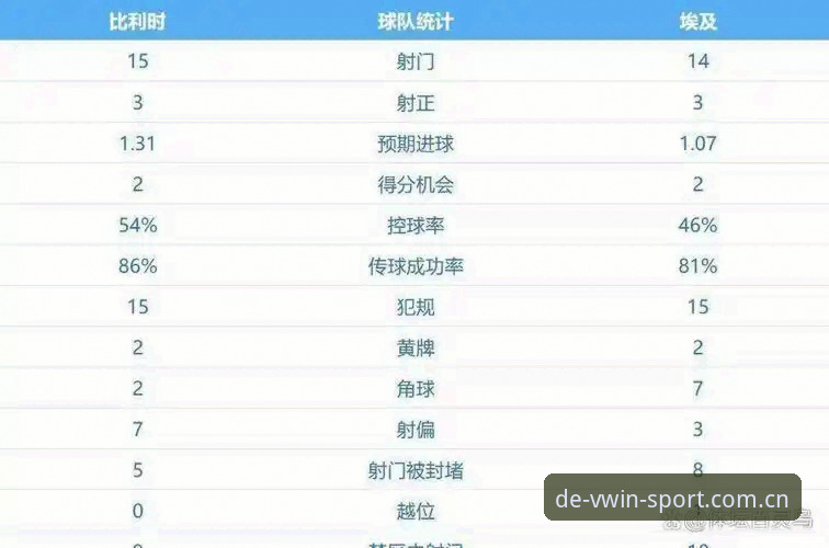 佛得角两连平暴露的五大坑，德赢体育用户如何避雷？